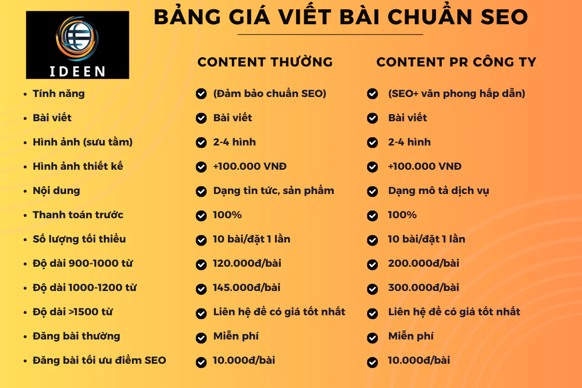 Bảng Giá Dịch Vụ Viết Bài Chuẩn Seo Tại IDEEN