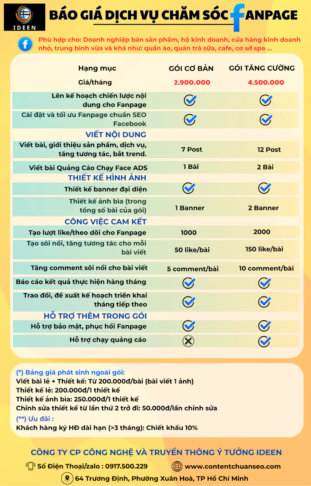 báo giá chăm sóc fanpage chi tiết 