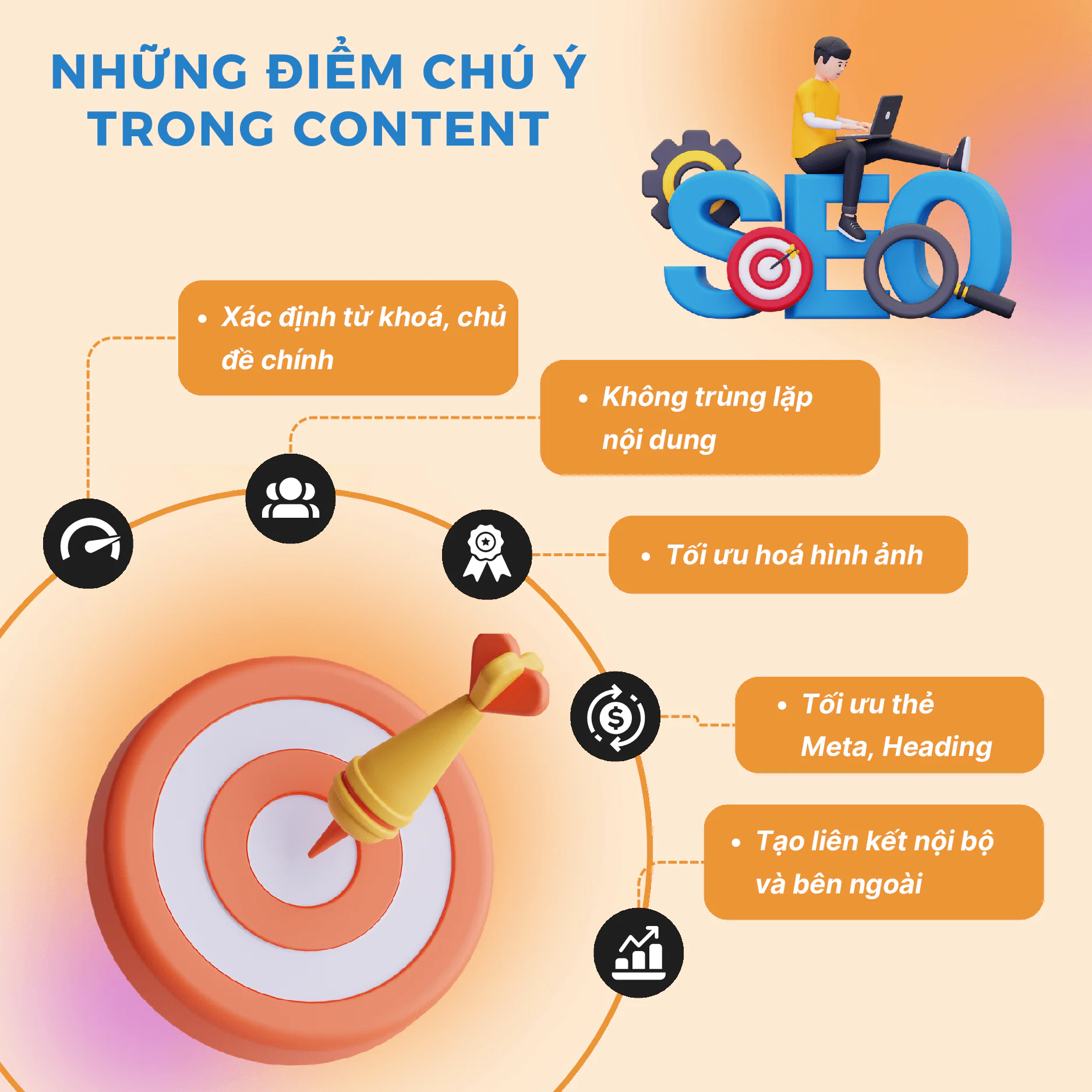 Chú Ý Khi Viết Content Seo