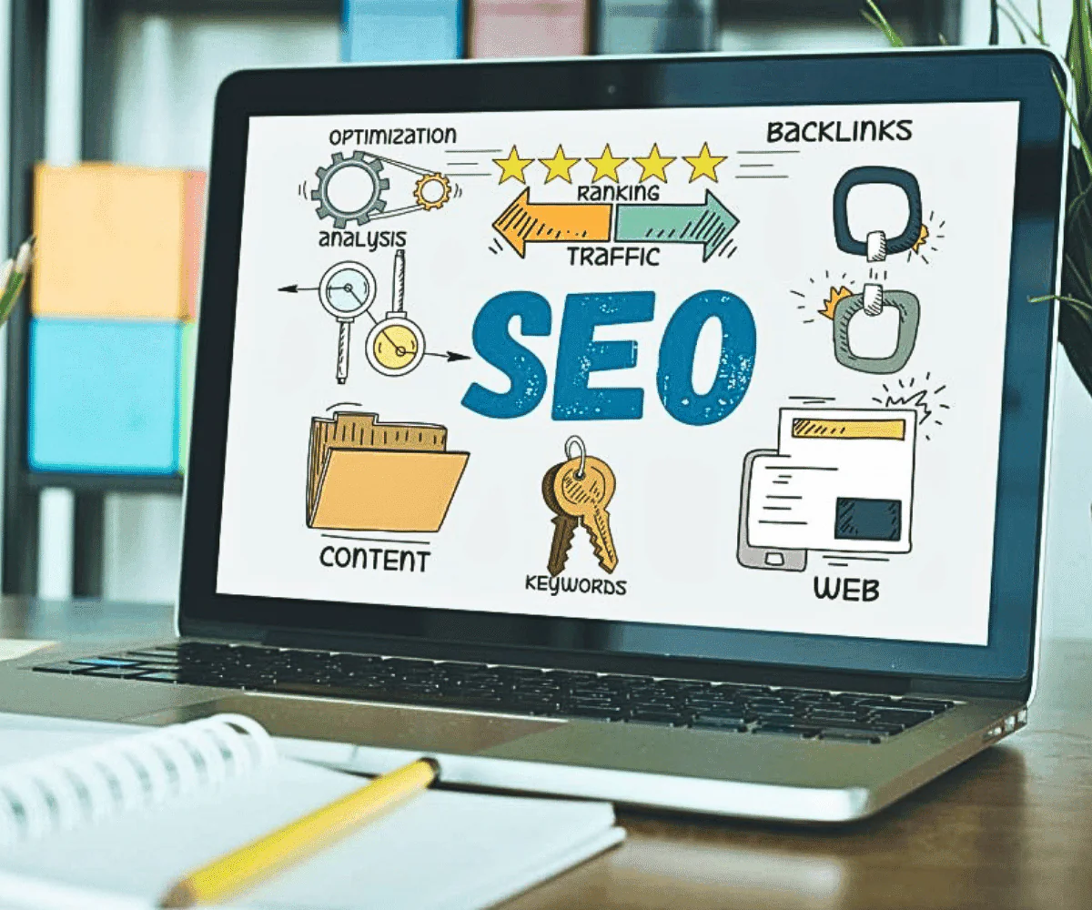 Bộ phận Content và SEO IDEEN