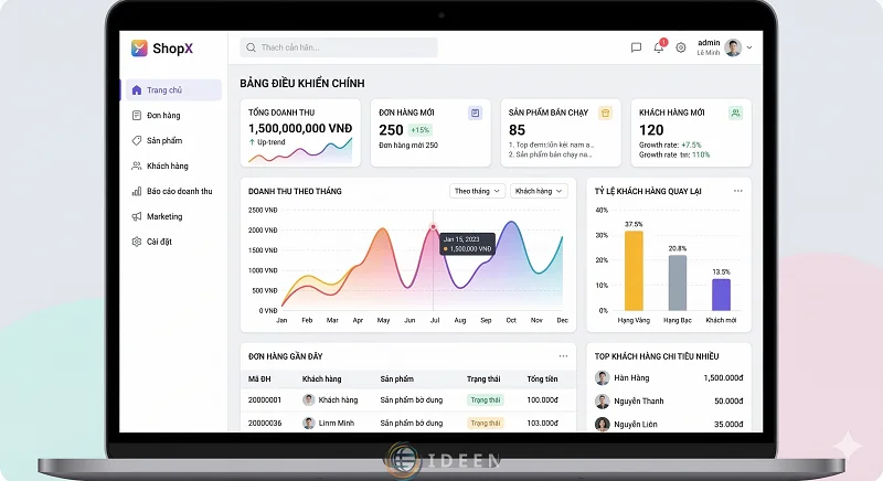  Quản trị website b&aacute;n h&agrave;ng