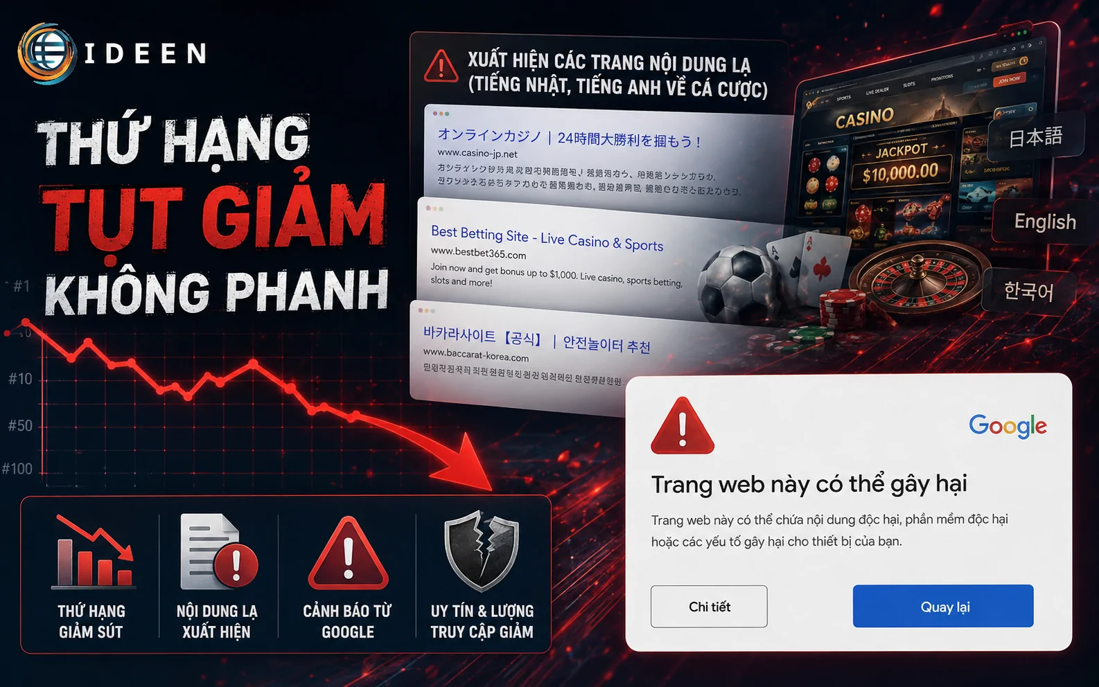 website d&iacute;nh m&atilde; độc