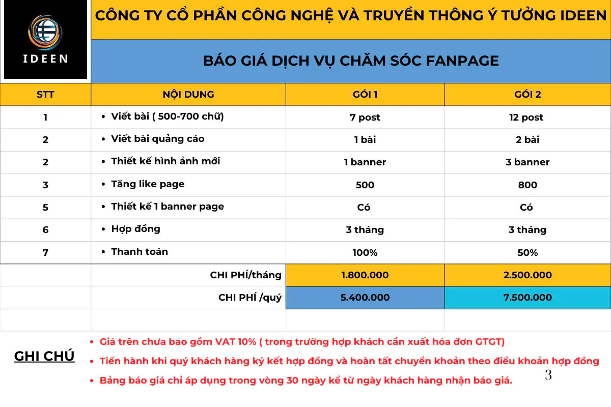 bảng giá viết content facebook