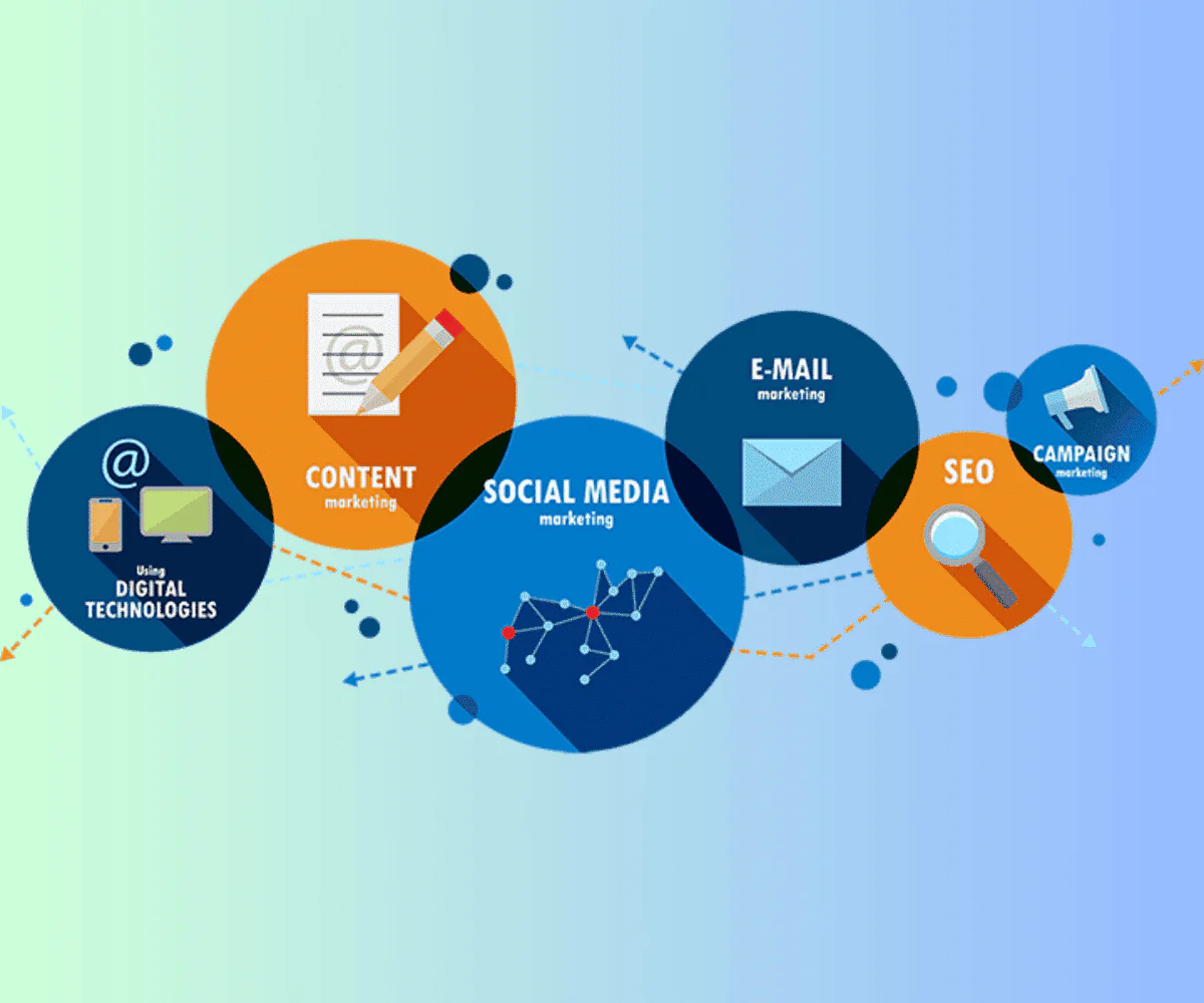 dịch vụ content chuyên nghiệp