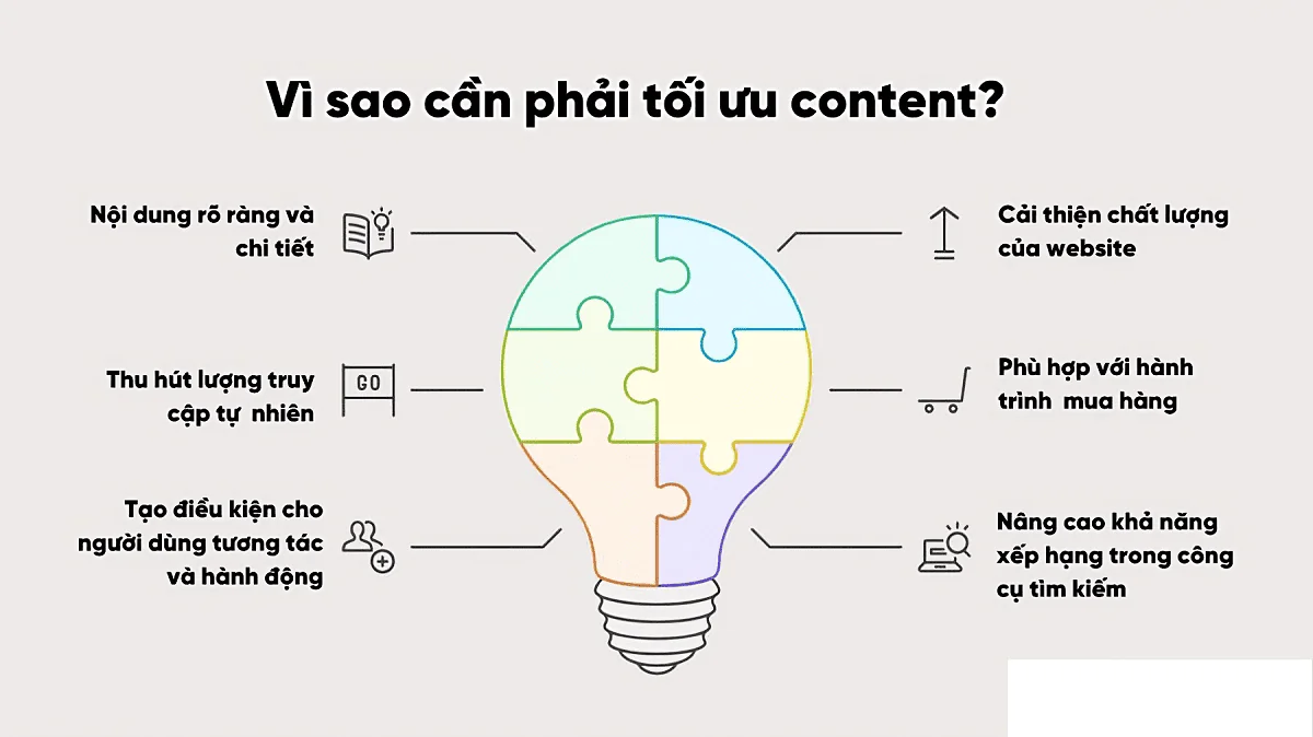 Hướng dẫn viết bài trên website chuẩn SEO - Tránh lỗi chí mạng cùng IDEEN