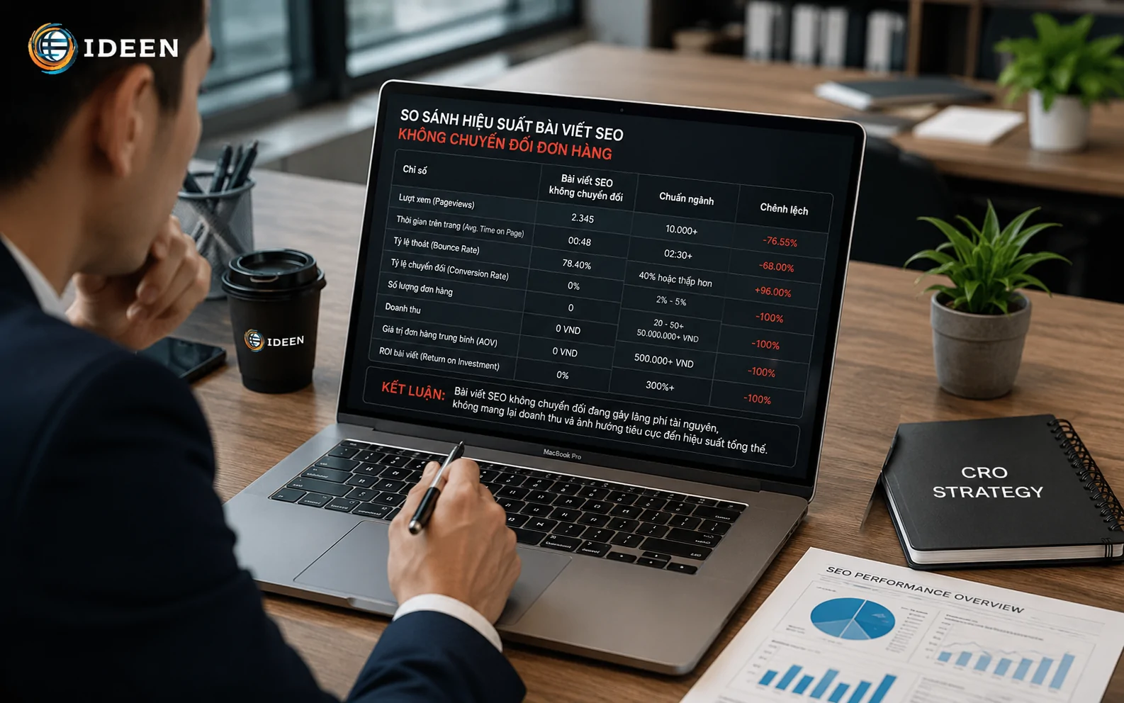 Bảng đối chiếu hiệu suất b&agrave;i viết seo kh&ocirc;ng chuyển đổi đơn h&agrave;ng thực tế