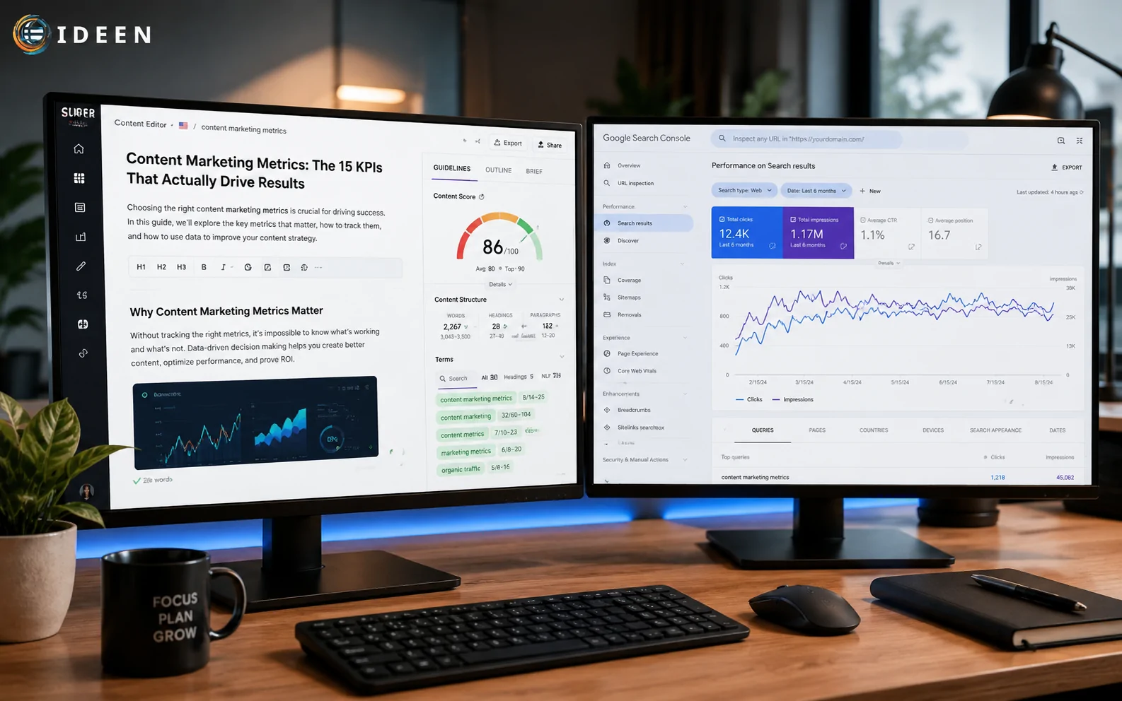 Quy tr&igrave;nh sử dụng phần mềm kiểm tra b&agrave;i viết chuẩn SEO chuy&ecirc;n nghiệp