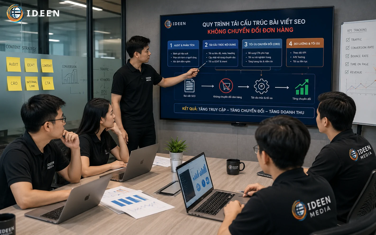 Quy tr&igrave;nh xử l&yacute; lỗi b&agrave;i viết seo kh&ocirc;ng chuyển đổi đơn h&agrave;ng chuẩn SEO