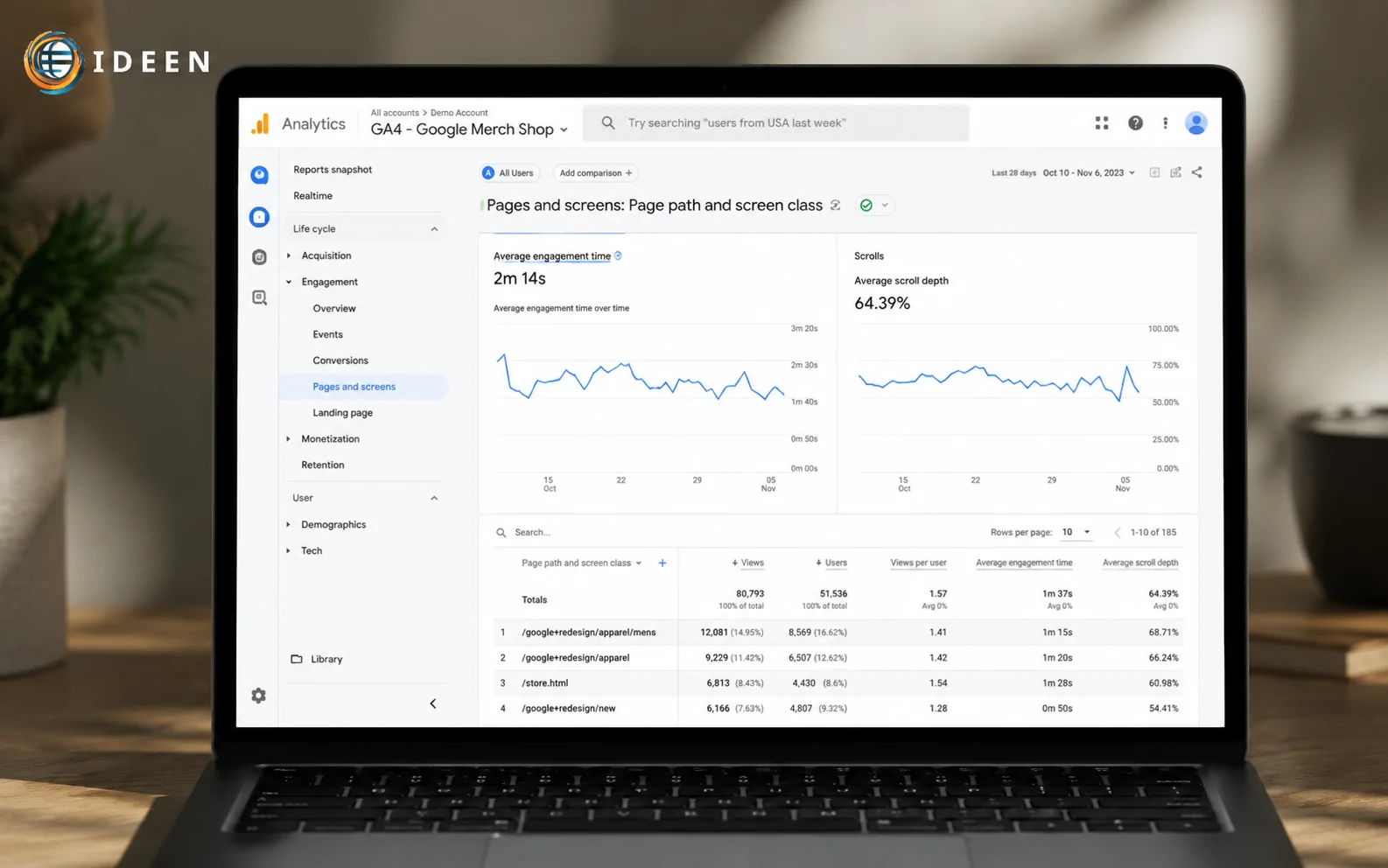 Viết content chuẩn seo wowcontent theo d&otilde;i chỉ số ROI kỹ thuật tr&ecirc;n hệ thống đo kiểm