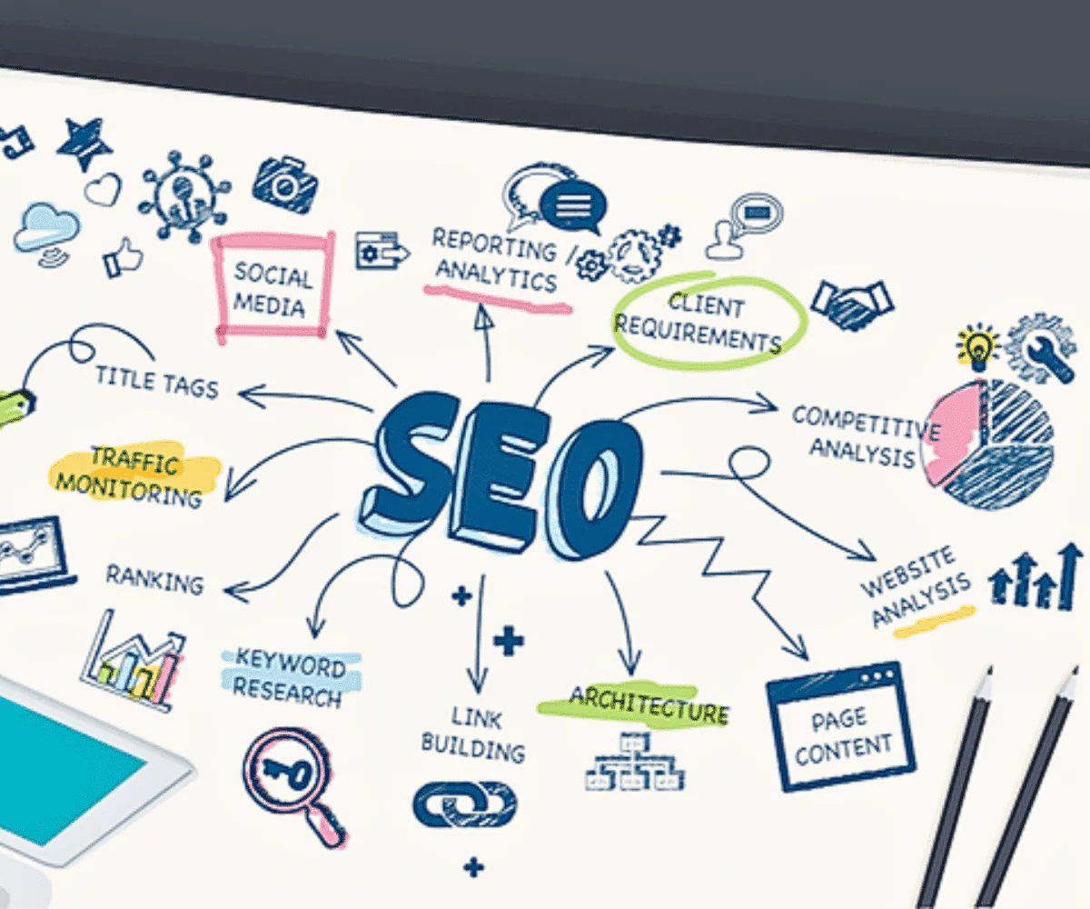Ideen Media là đơn vị cung cấp dịch vụ viết bài lên top uy tín