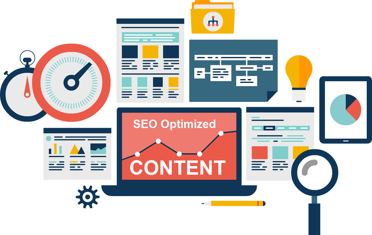Website chuẩn SEO hiệu quả 