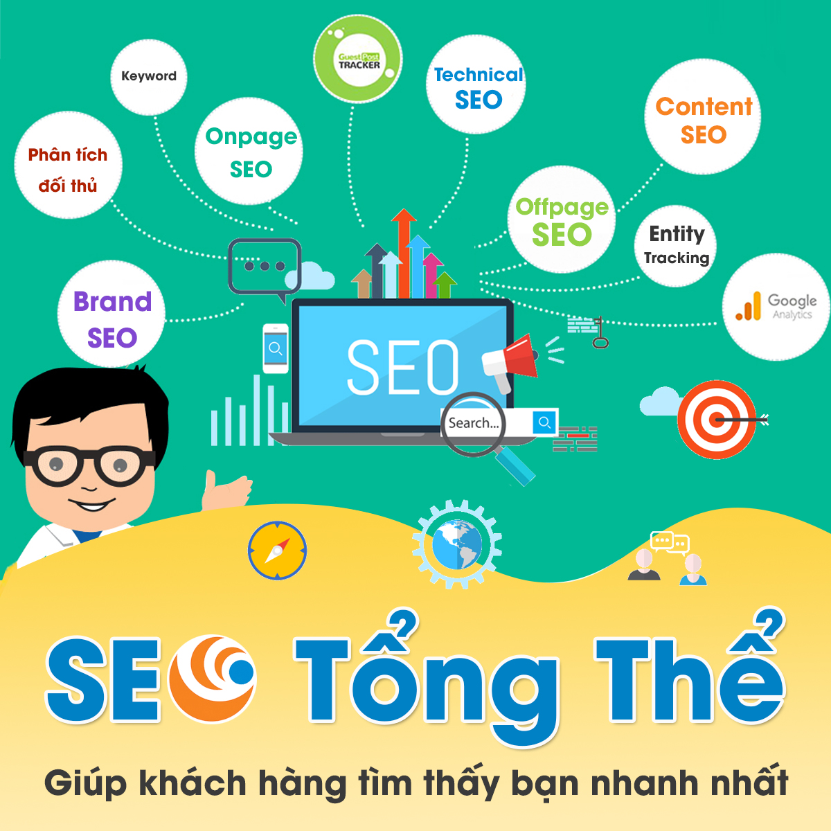 Dịch vụ SEO WEB toàn diện giá tốt, hiệu quả cao