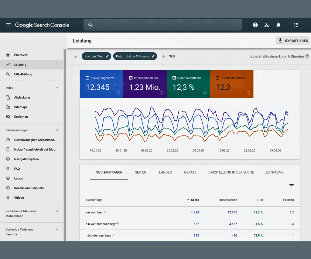 công cụ seo web